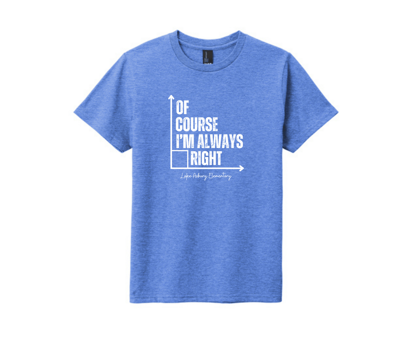 LAE | Math Team - Griffin Expressions